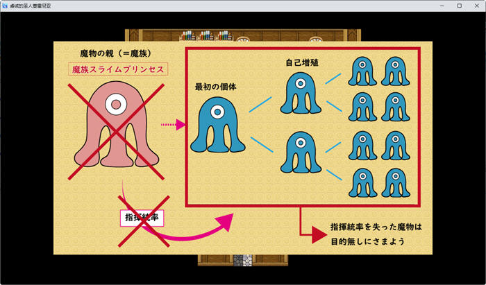 图片[2]-虔诚圣女塞莲妮亚 云翻汉化完整版 日系RPG游戏&NTR 900M【PC端】-小黄鸭acgn